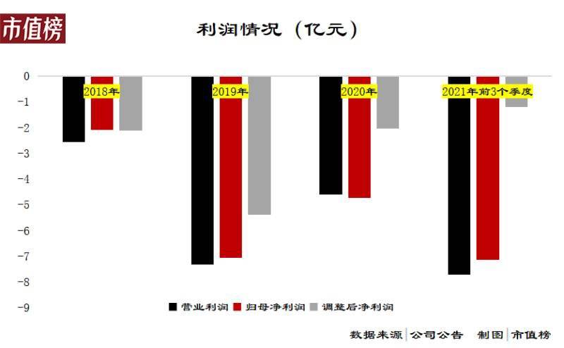 再多爱回收，也消灭不了黄牛