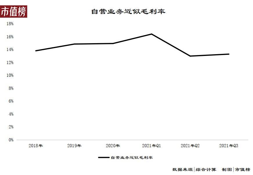 再多爱回收，也消灭不了黄牛