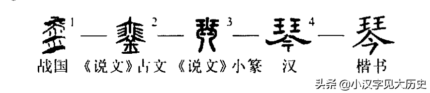 汉字中所见的古乐器：「琴」与「瑟」（周代篇）