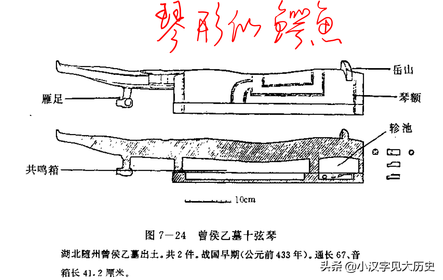 汉字中所见的古乐器：「琴」与「瑟」（周代篇）