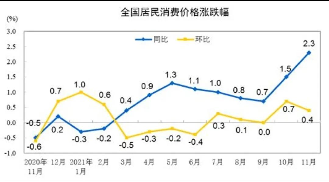 2022年或迎来养老金18连涨，四类人多涨、四类人不涨？什么原因？