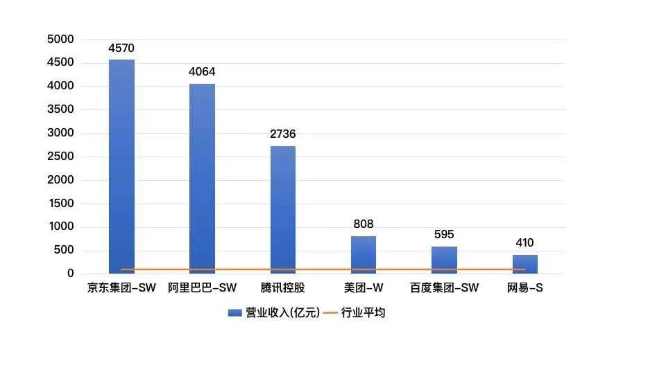 2021年底企业税收调整(企业税收政策意义)