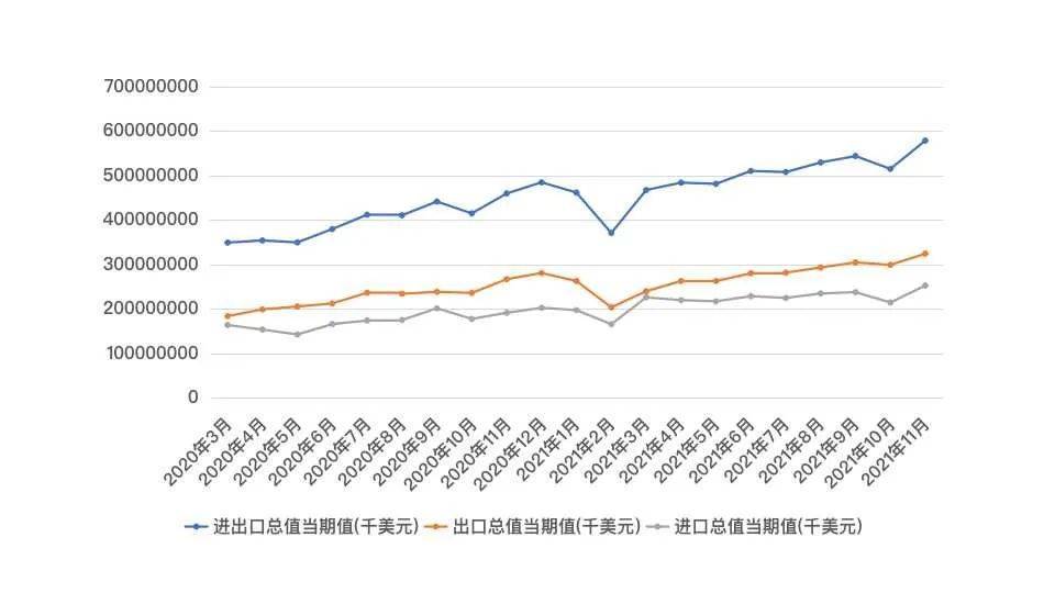 2021年底企业税收调整(企业税收政策意义)