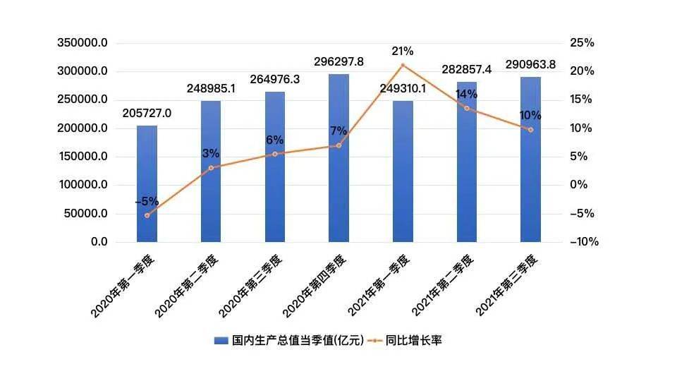 2021年底企业税收调整(企业税收政策意义)