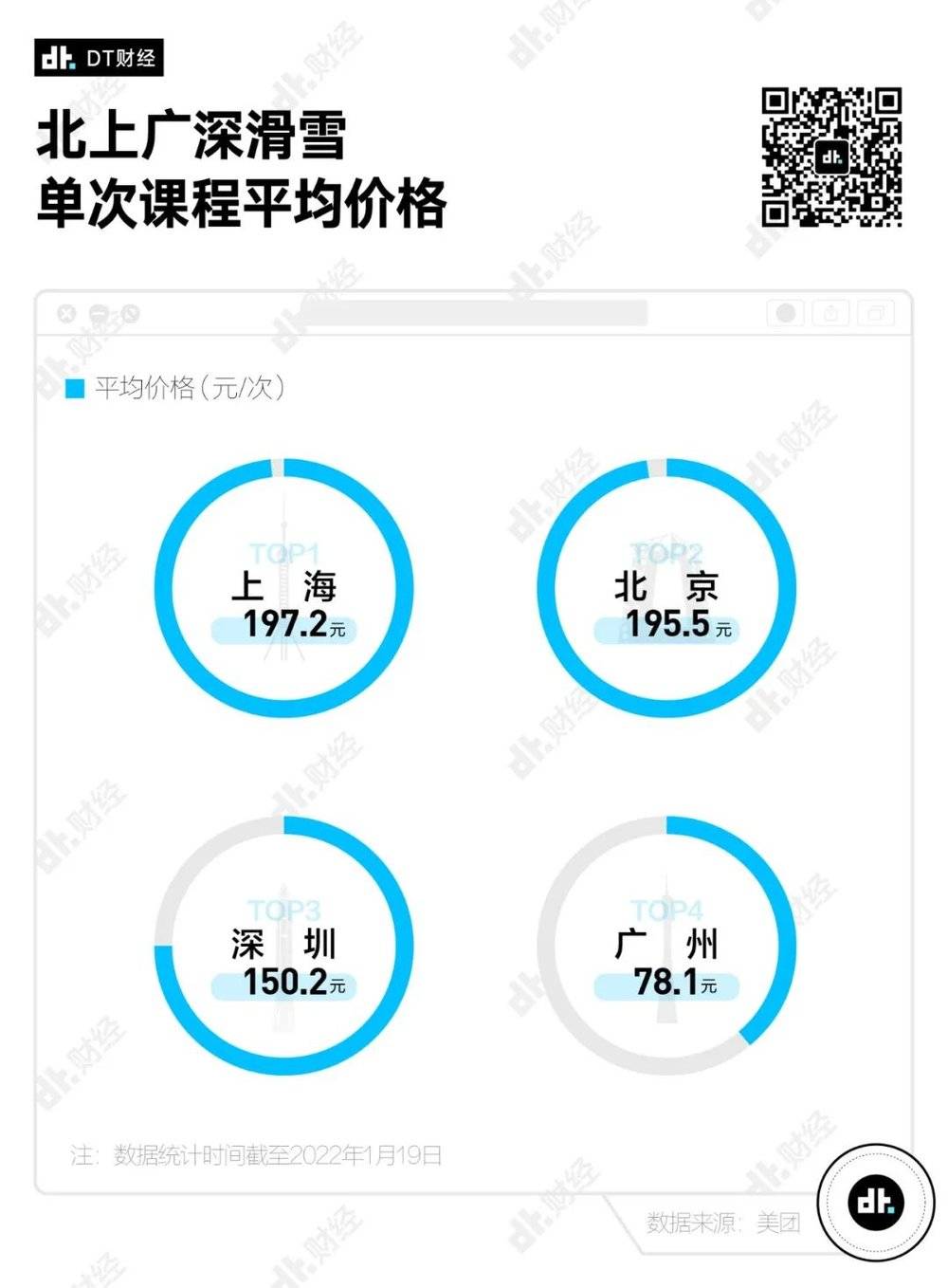 中国的滑雪胜地(好评雪场最多的省份，不在北方)