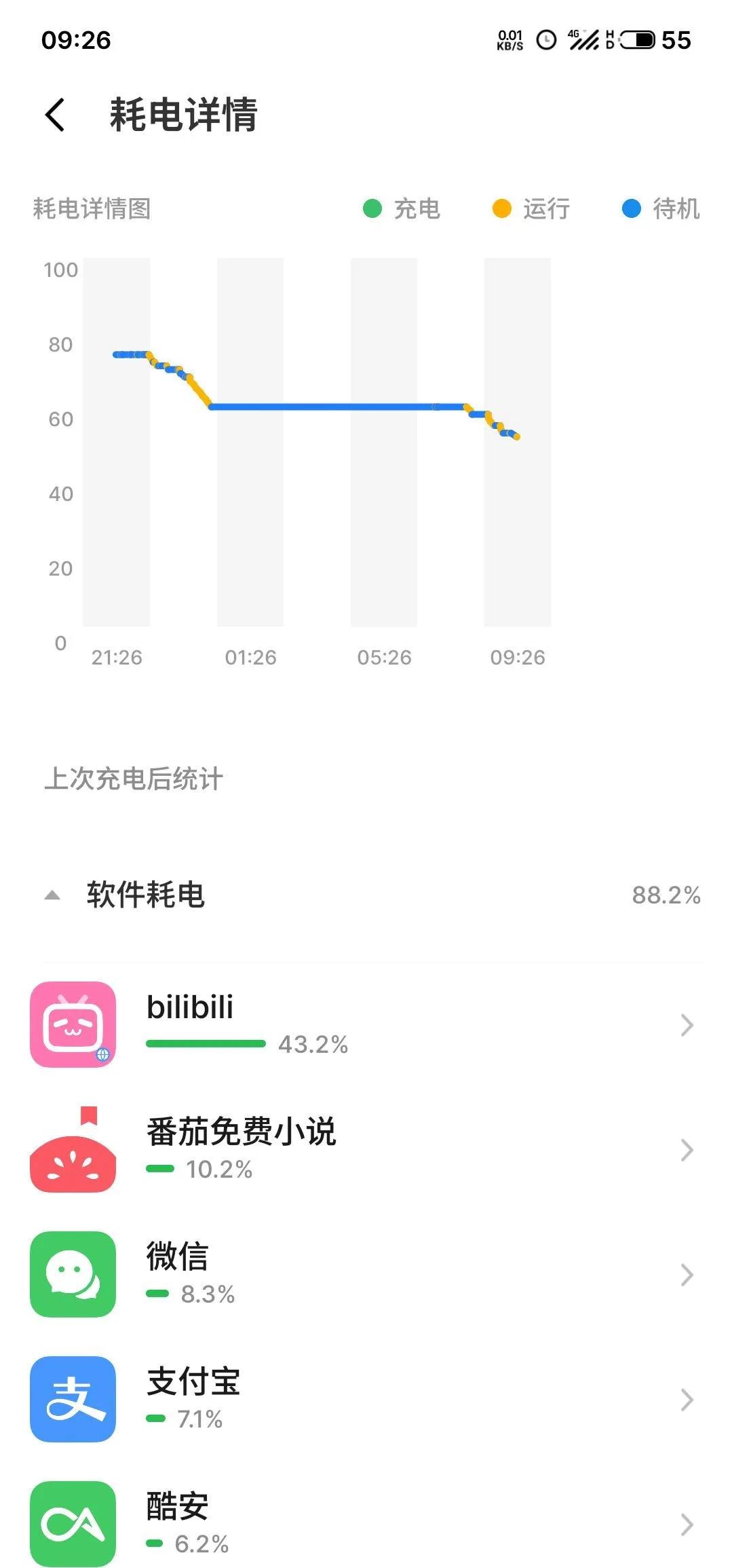 关于miui13和flyme9.2使用体验