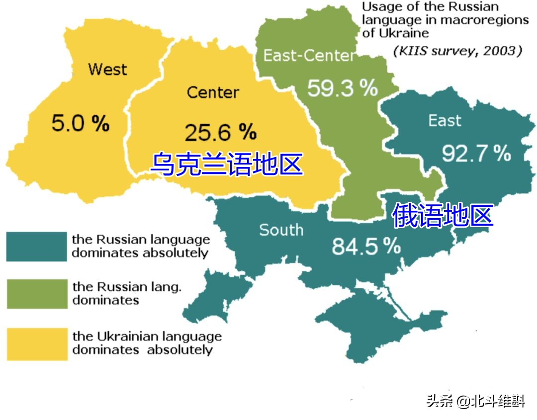 为什么乌克兰的东西部差距如此大？看看俄乌几百年的恩恩怨怨