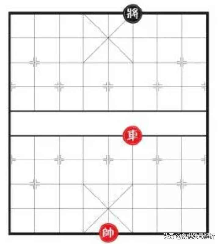 象棋基本杀法：白脸将、双车挫、海底捞月、闷宫杀、车炮抽杀