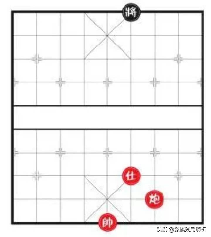 象棋基本杀法：白脸将、双车挫、海底捞月、闷宫杀、车炮抽杀