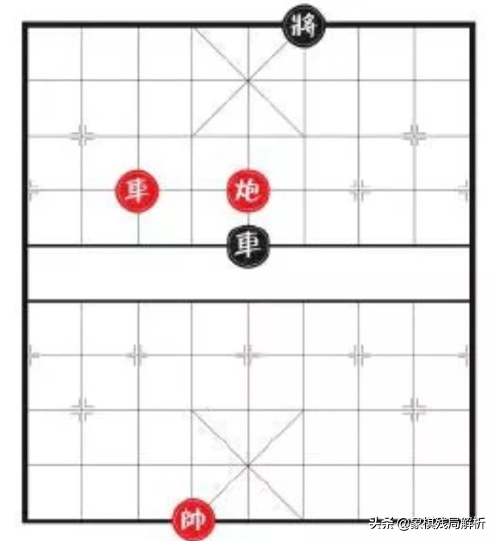 象棋基本杀法：白脸将、双车挫、海底捞月、闷宫杀、车炮抽杀