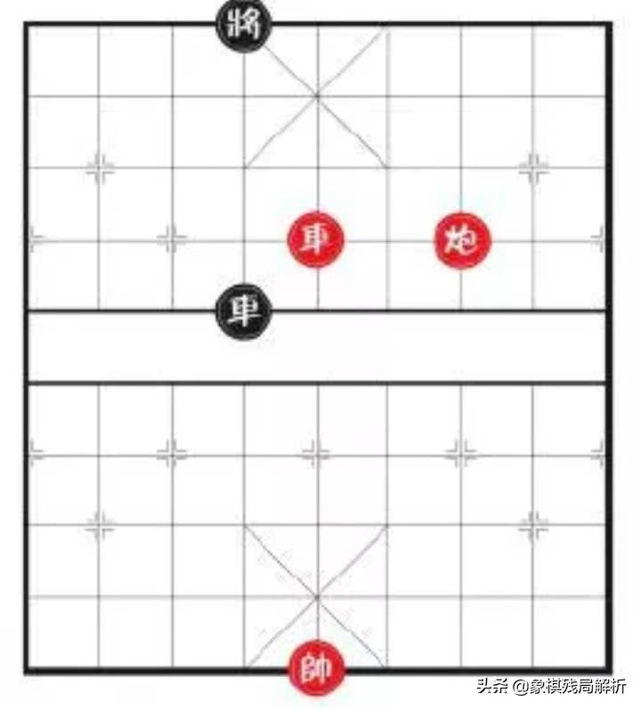 象棋基本杀法：白脸将、双车挫、海底捞月、闷宫杀、车炮抽杀