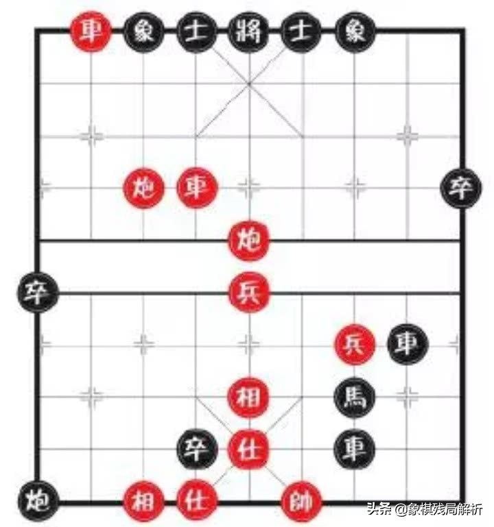 象棋基本杀法：白脸将、双车挫、海底捞月、闷宫杀、车炮抽杀