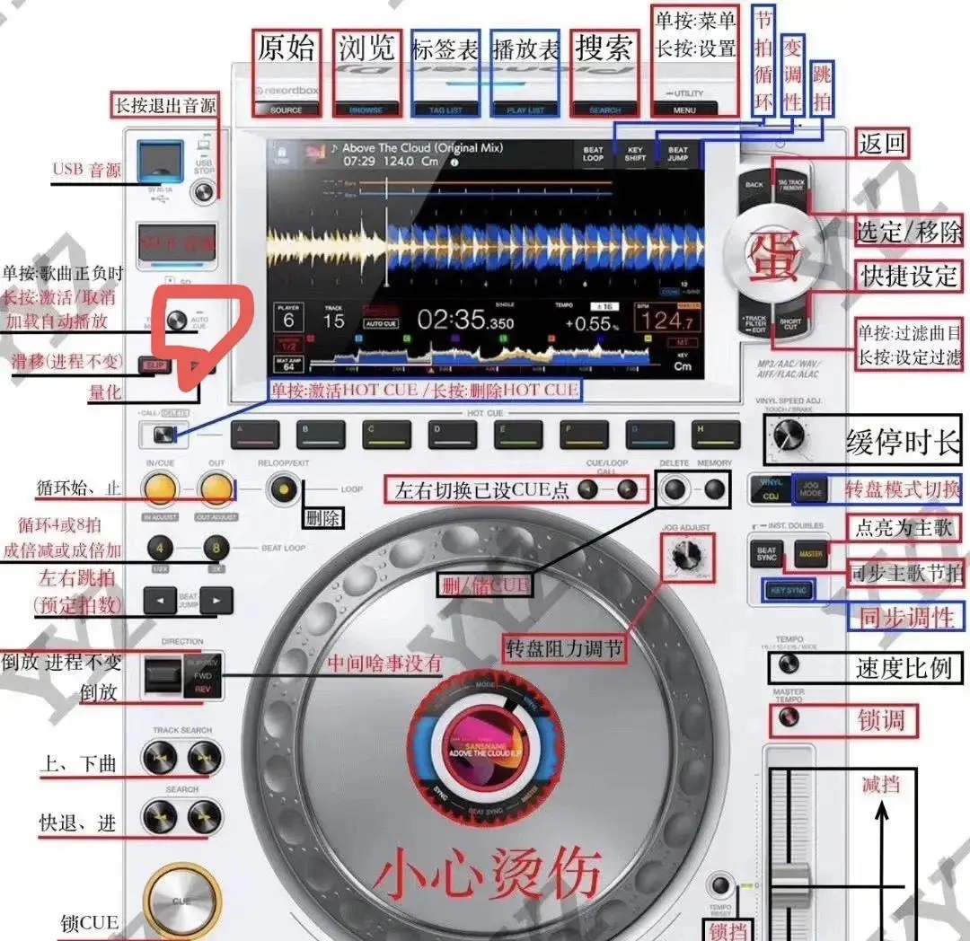 打碟机教程图解连接（打碟机接线教程及功能介绍）