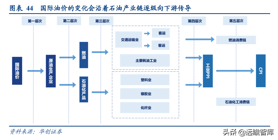 5ccb8926f0484caf9e042fc1a3527a96