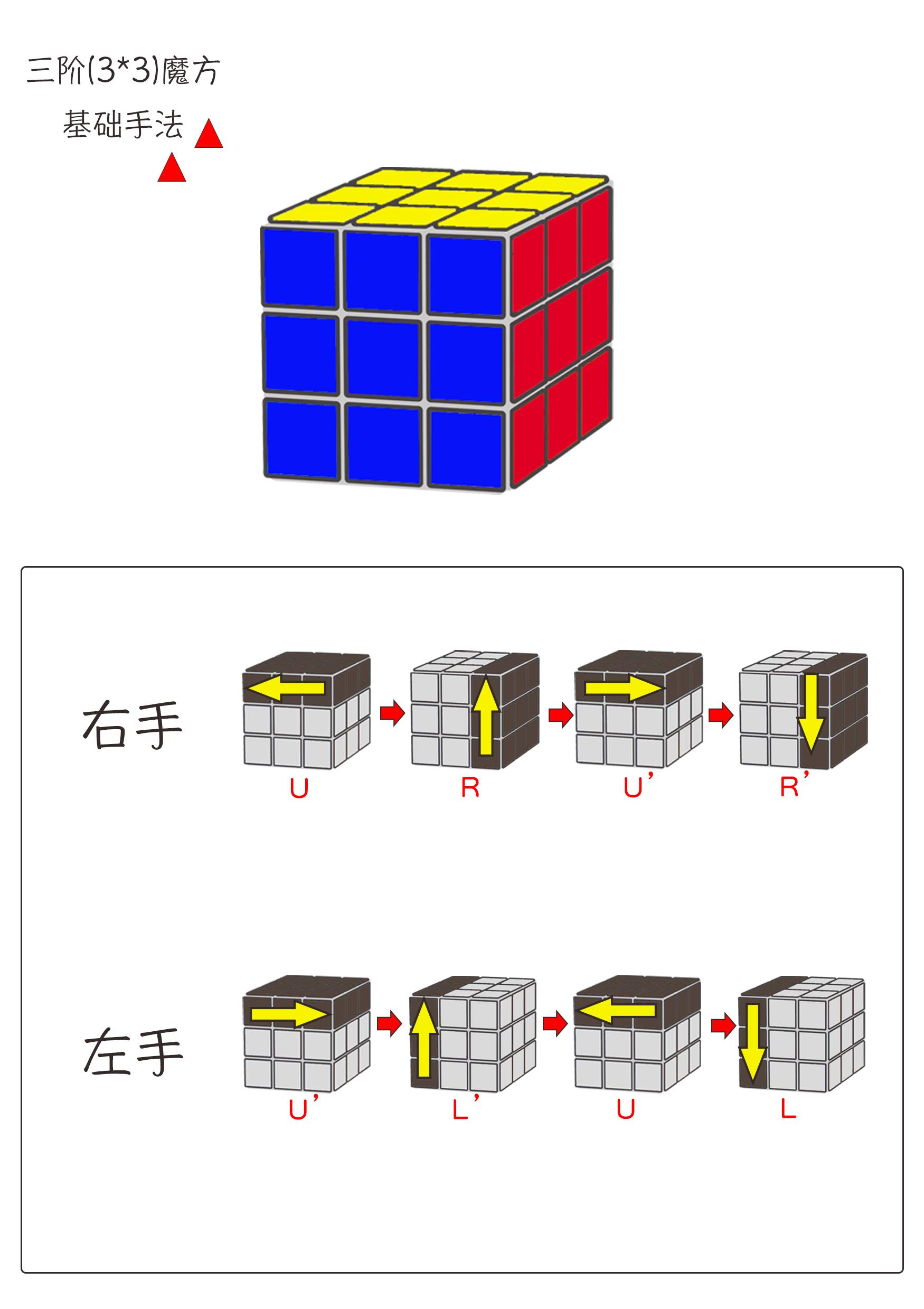 三阶魔方还原公式(三阶魔方还原详细改良教程)