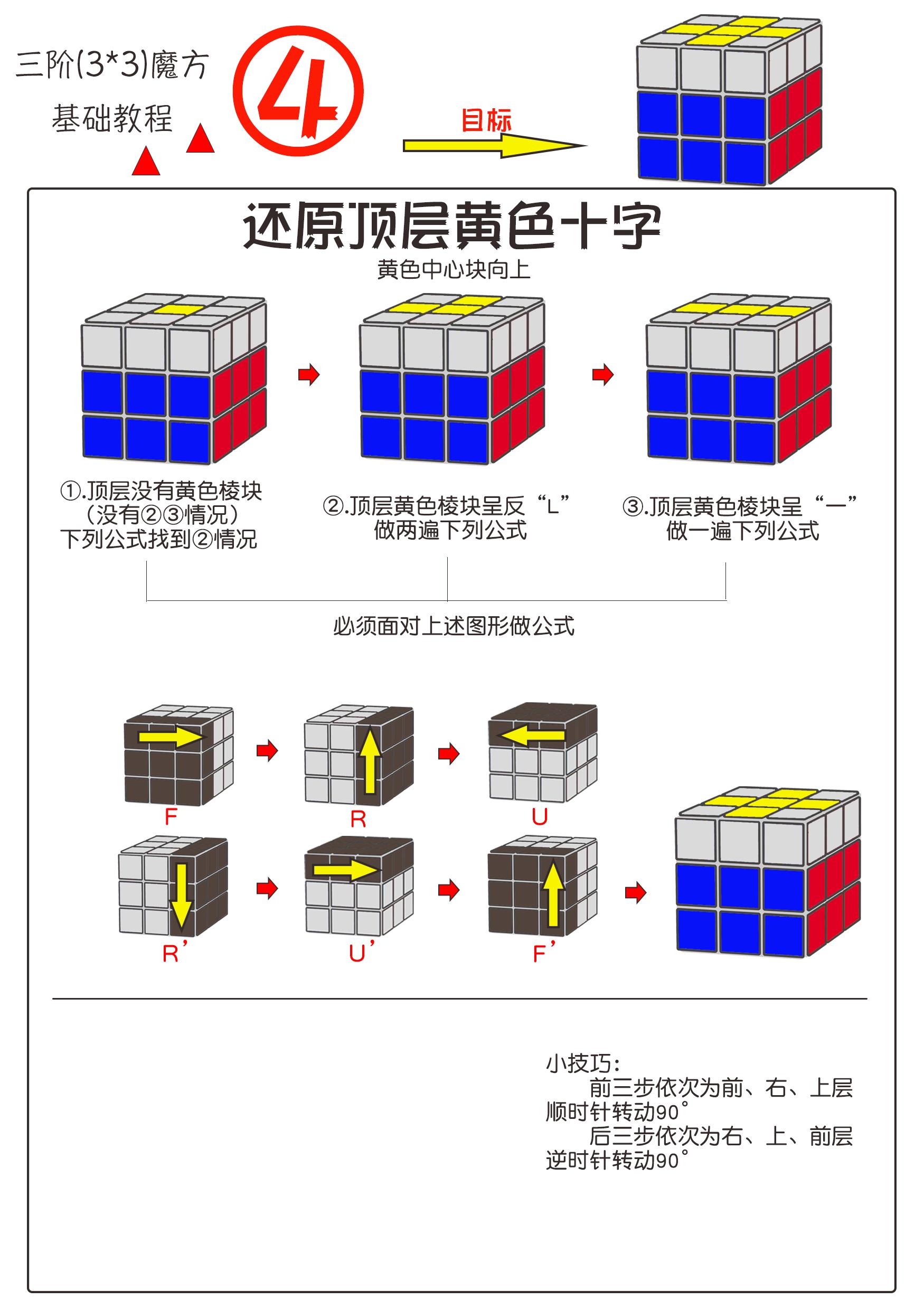 三阶魔方还原公式(三阶魔方还原详细改良教程)