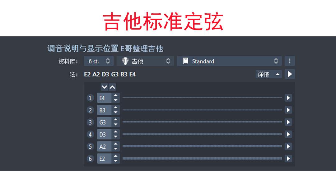 吉他有几根弦(附标准吉他六根弦定音标准)