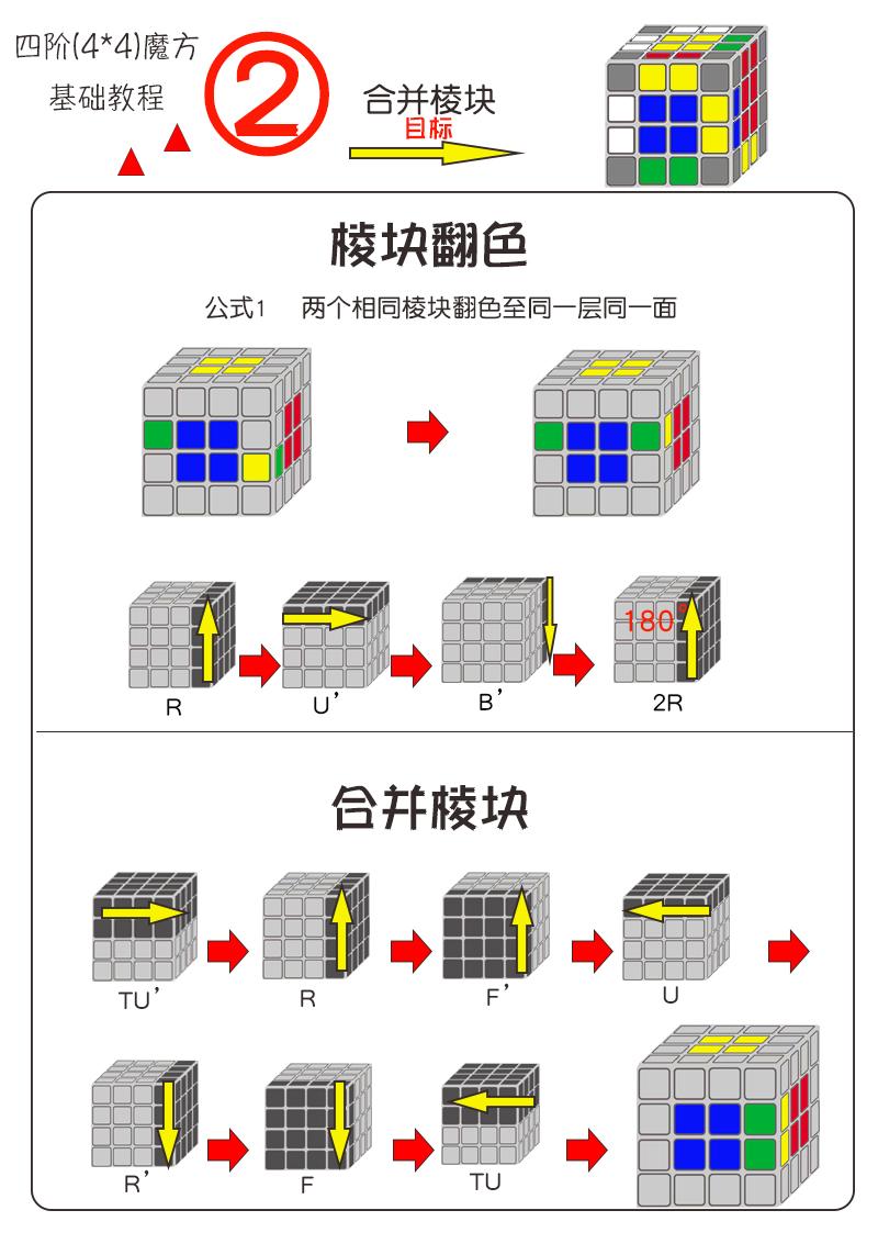 四阶魔方教程(四阶魔方还原图文教程)