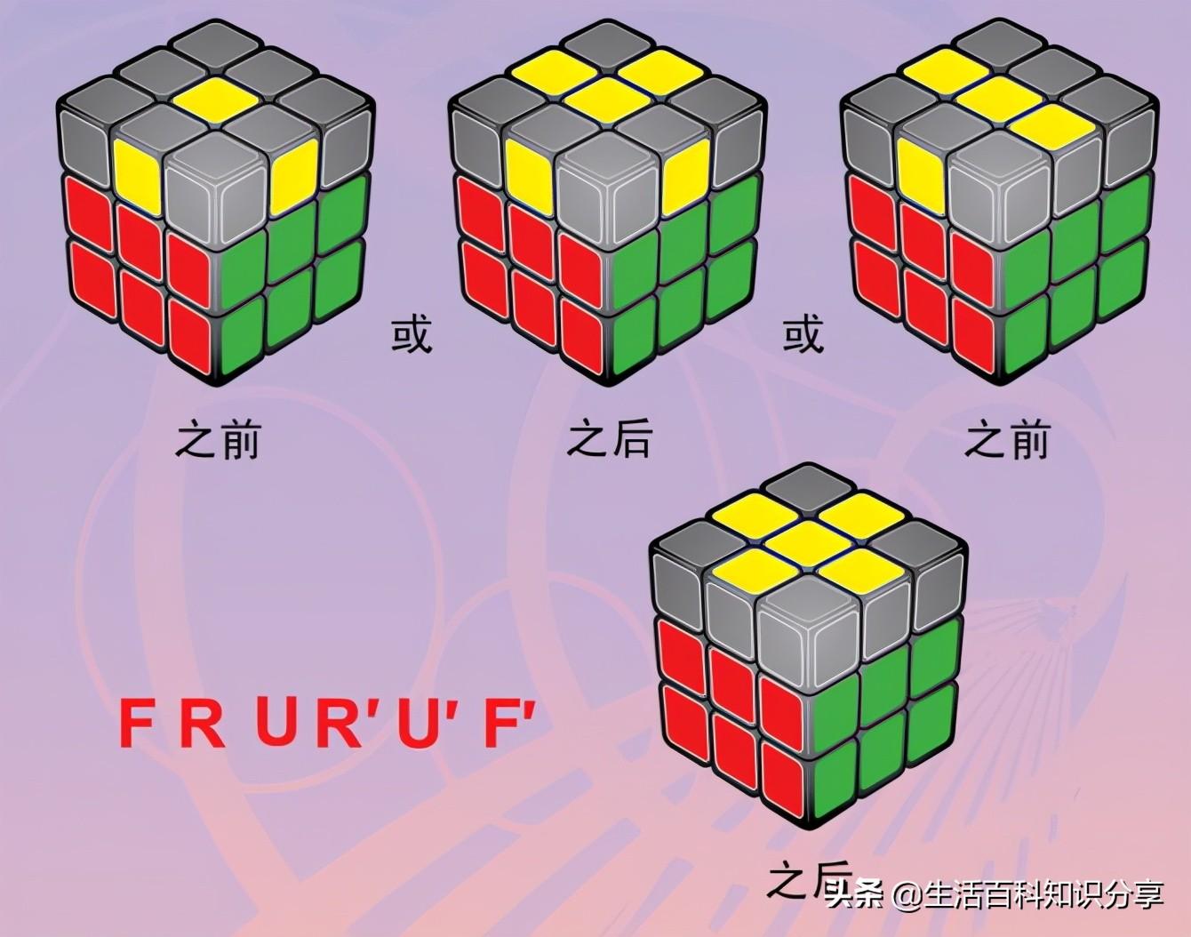 如何玩六面魔方口诀(只需七步就能还原六面魔方的方法)