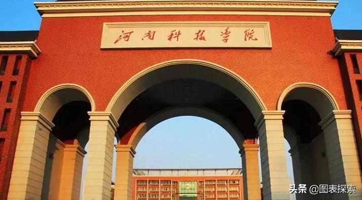 河南大学民生学院更名，河南开封科技传媒学院，这名字太长了！