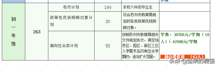 苏州私立学校有哪些（苏州市九所优质民办初中）