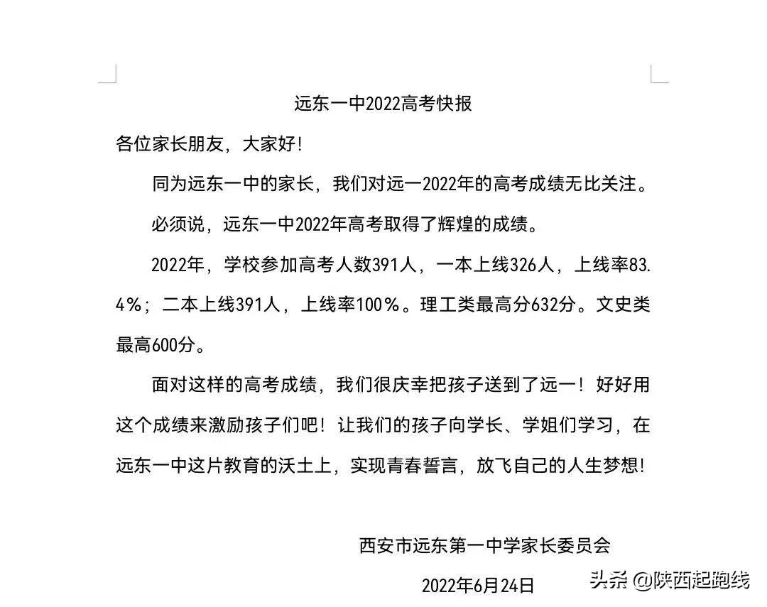 2022年高考陕西省各学校（理科）高分段人数汇总