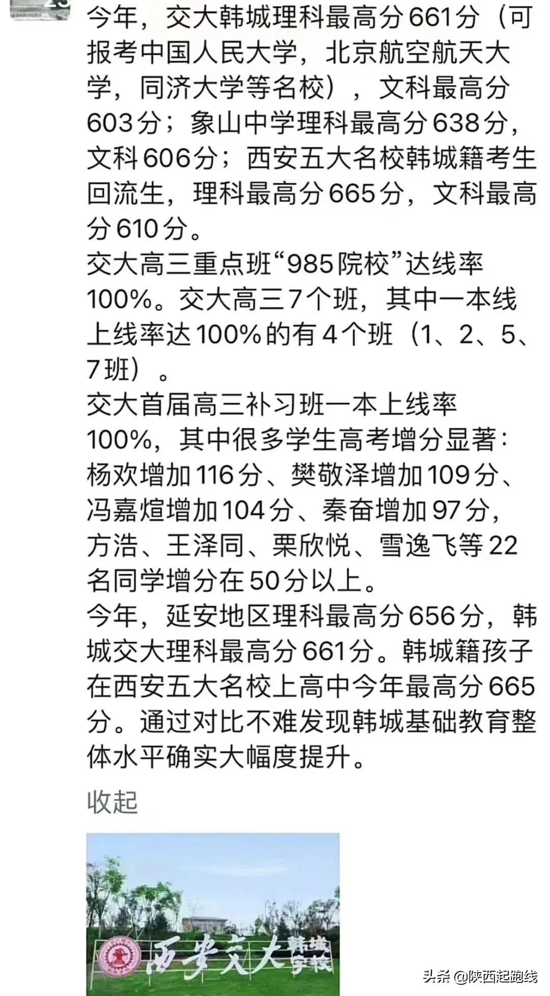 2022年高考陕西省各学校（理科）高分段人数汇总