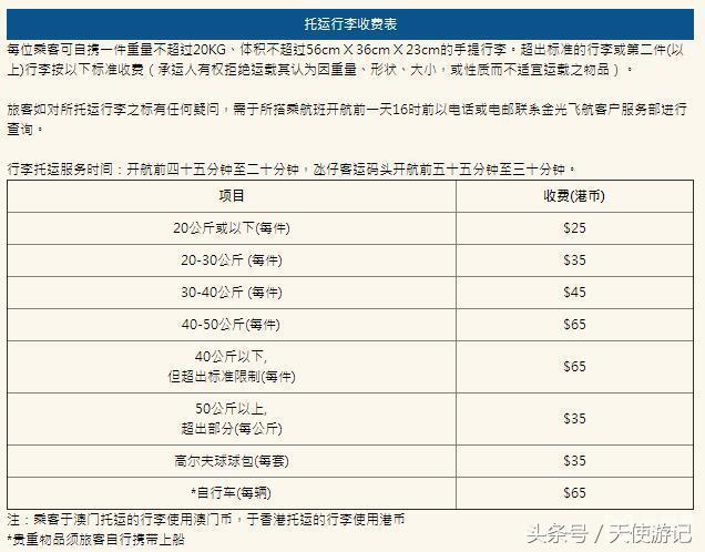 香港去澳门怎么去最方便（香港到澳门旅游路线）