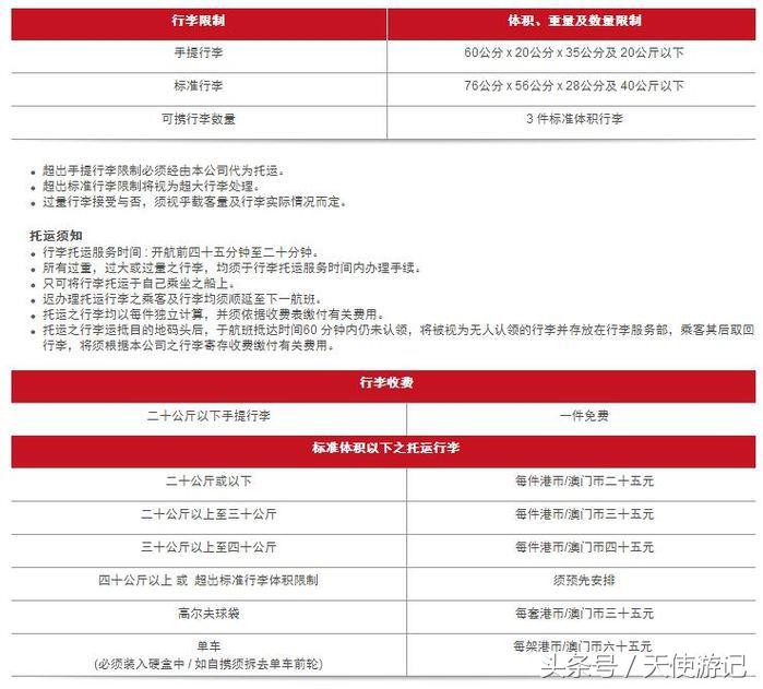 香港去澳门怎么去最方便（香港到澳门旅游路线）