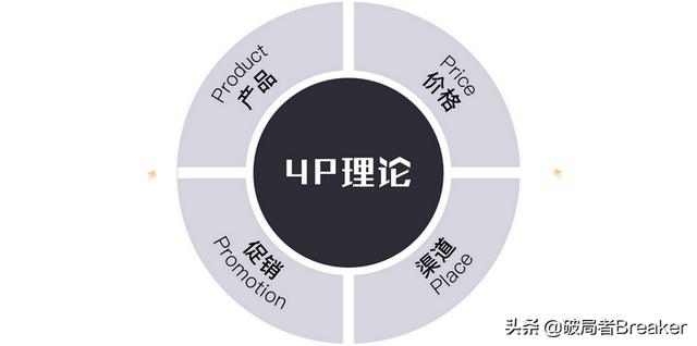 mgm营销模式（mgm营销是什么意思）