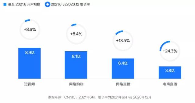 创量广告投放平台（巨量广告平台）