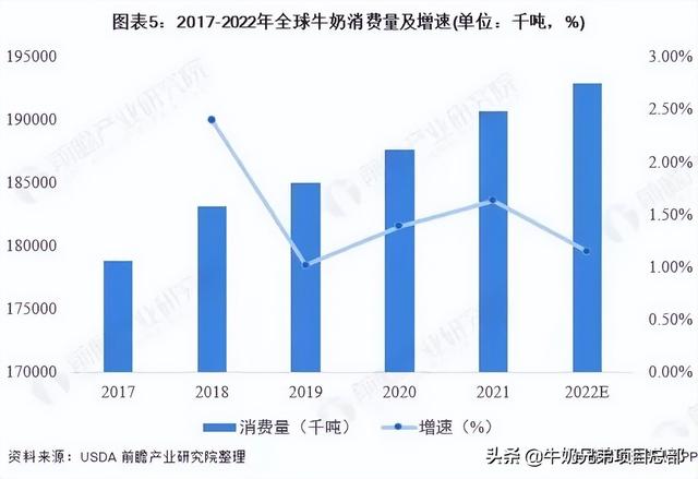 伊利牛奶区域代理商加盟（伊利牛奶代理商联系方式）