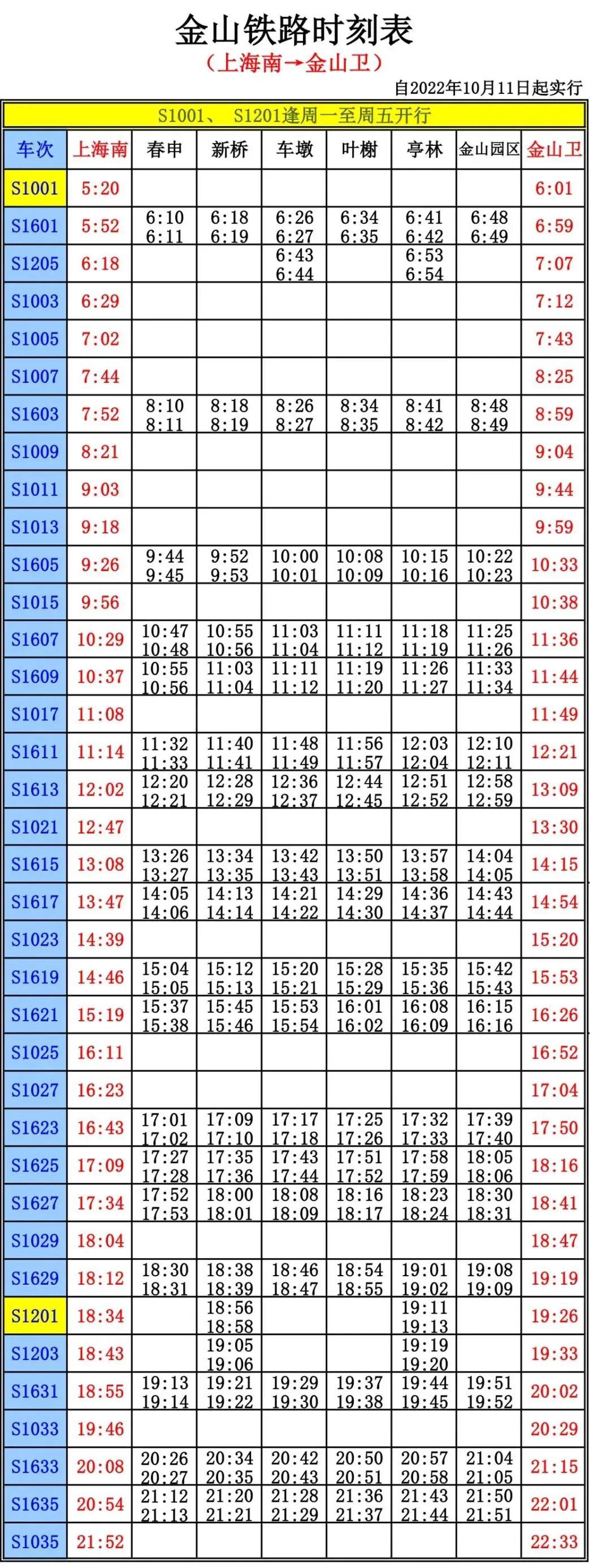 22号线时刻表（上海金山铁路22号线时刻表）