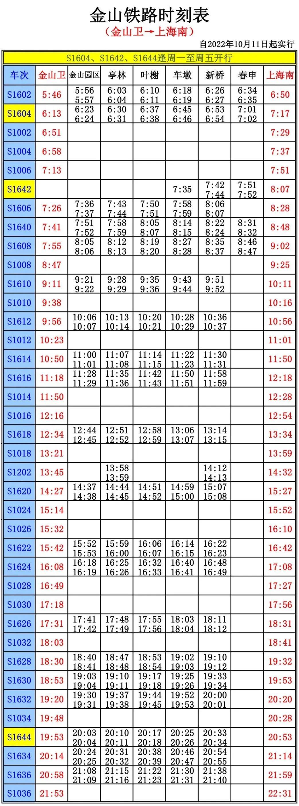 22号线时刻表（上海金山铁路22号线时刻表）