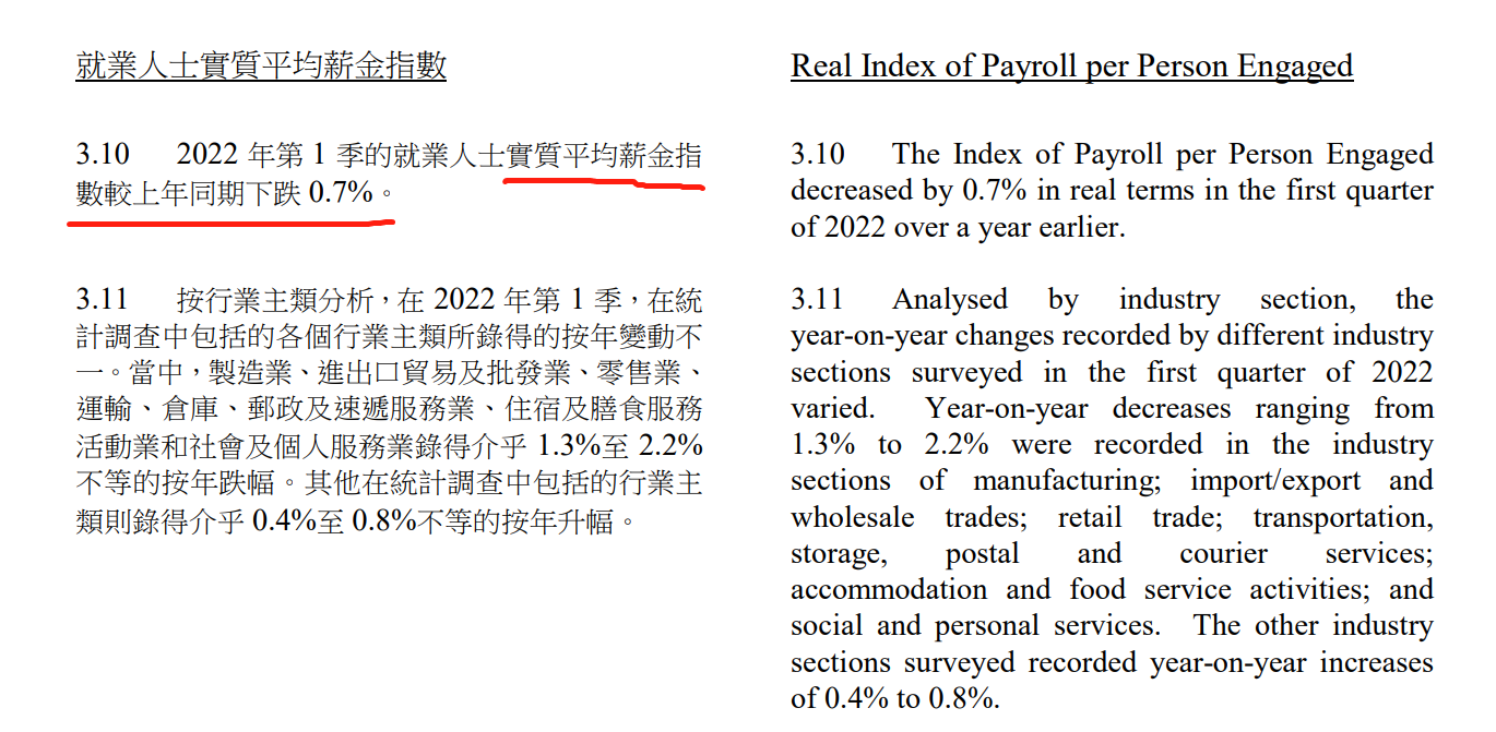 香港人均收入2022,香港人均年收入多少？