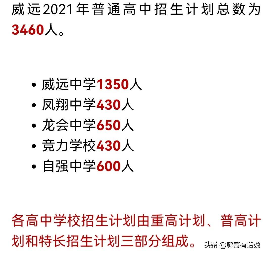 凤翔县凤翔中学（四川内江威远县的六所高中你都了解吗）