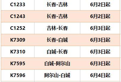 沈阳机场大巴（沈阳省际长途客运线路汇总）