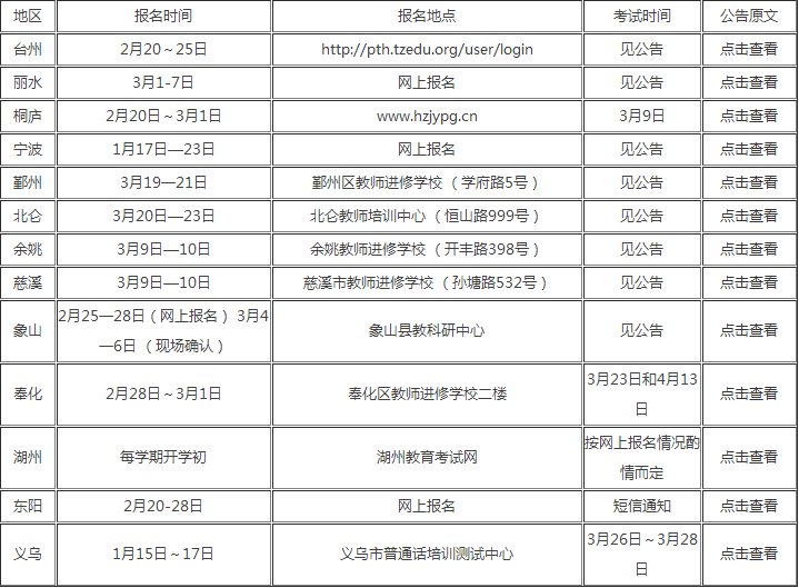 温州语言文字网（浙江普通话报名时间及联系方式）