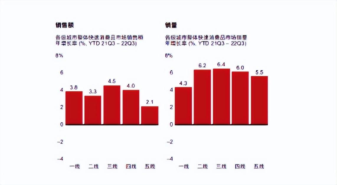 成都糖酒会时间（2023年第108届全国糖酒会）