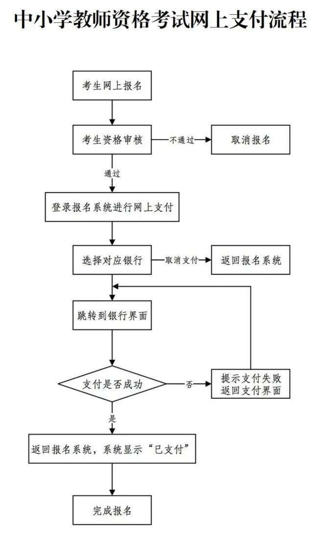 上海人才交流中心（上海浦东新区人才服务中心）