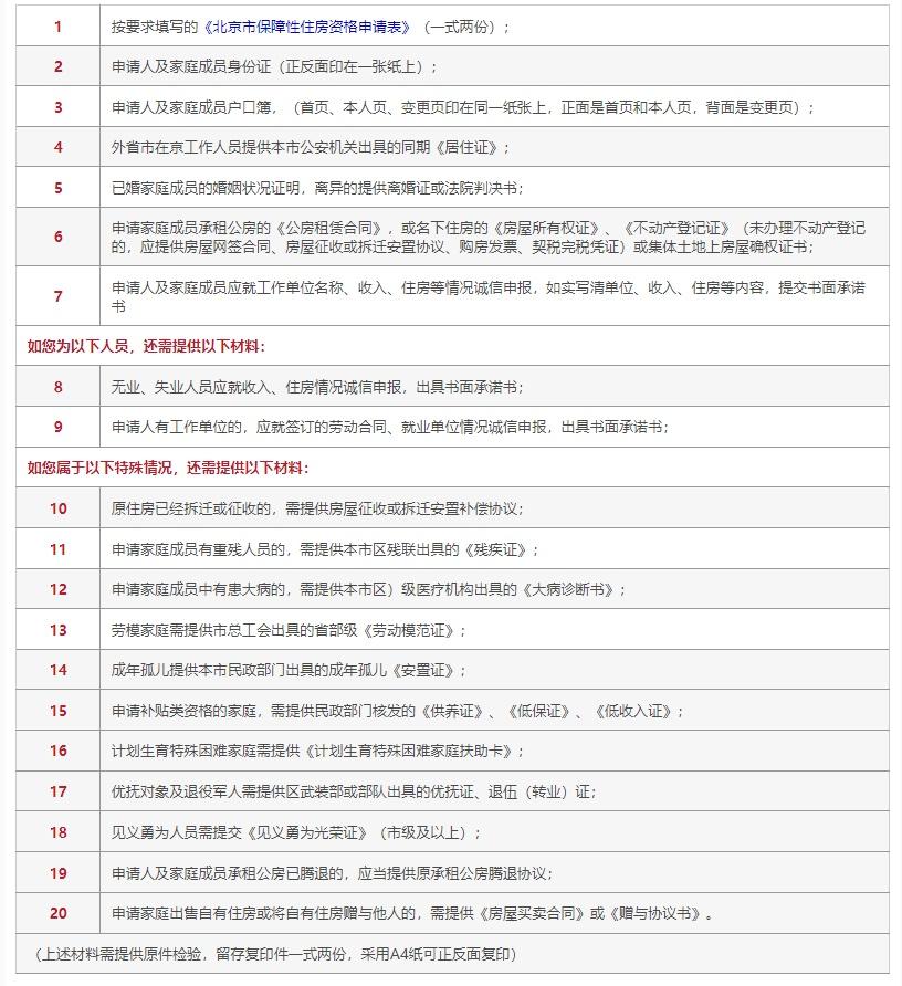 北京公租房申请政策（北京市公租房如何申请）