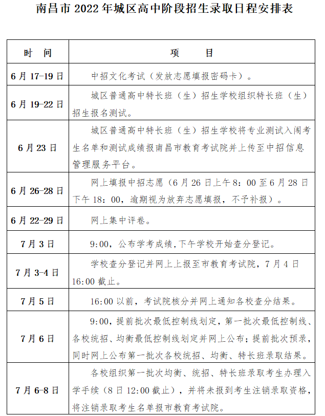 南昌中考成绩查询（江西怎样查中考成绩分数）