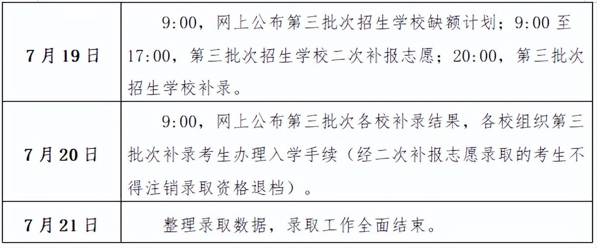 南昌中考成绩查询（江西怎样查中考成绩分数）