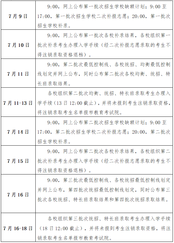 南昌中考成绩查询（江西怎样查中考成绩分数）