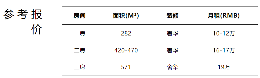 去上海住哪个位置比较好（上海繁华的街道）