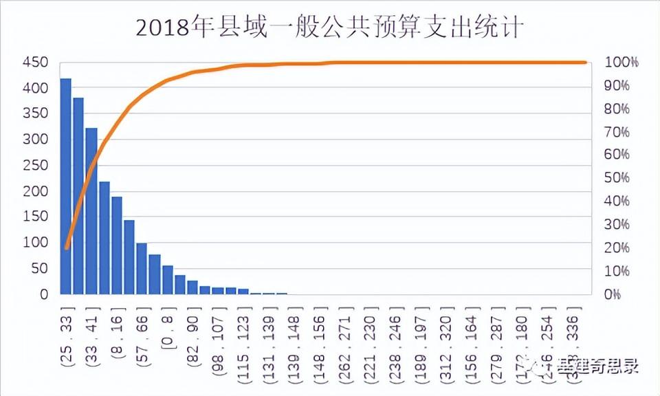 2023年后建筑业会怎么样（建筑业明年趋势）