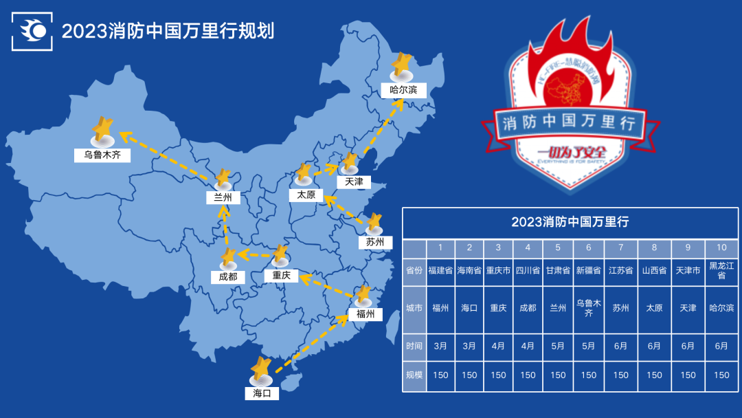 深圳高交会2023展会（今年重要展会排期合集）