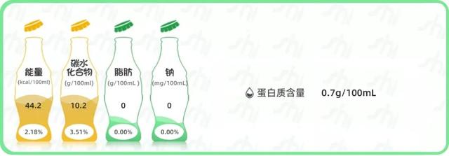 VQ鲜榨果汁加盟（vq鲜榨果汁连锁加盟）