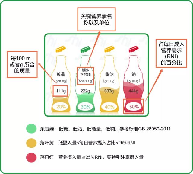 VQ鲜榨果汁加盟（vq鲜榨果汁连锁加盟）