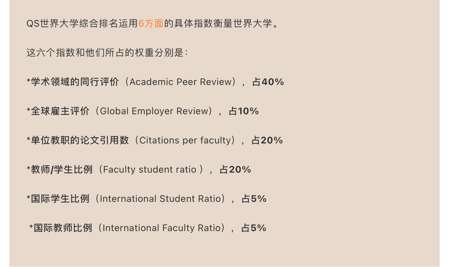 法国巴黎大学排名（2022QS世界大学排名中）